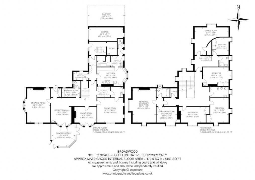 Floorplans For Gifford, Haddington, East Lothian