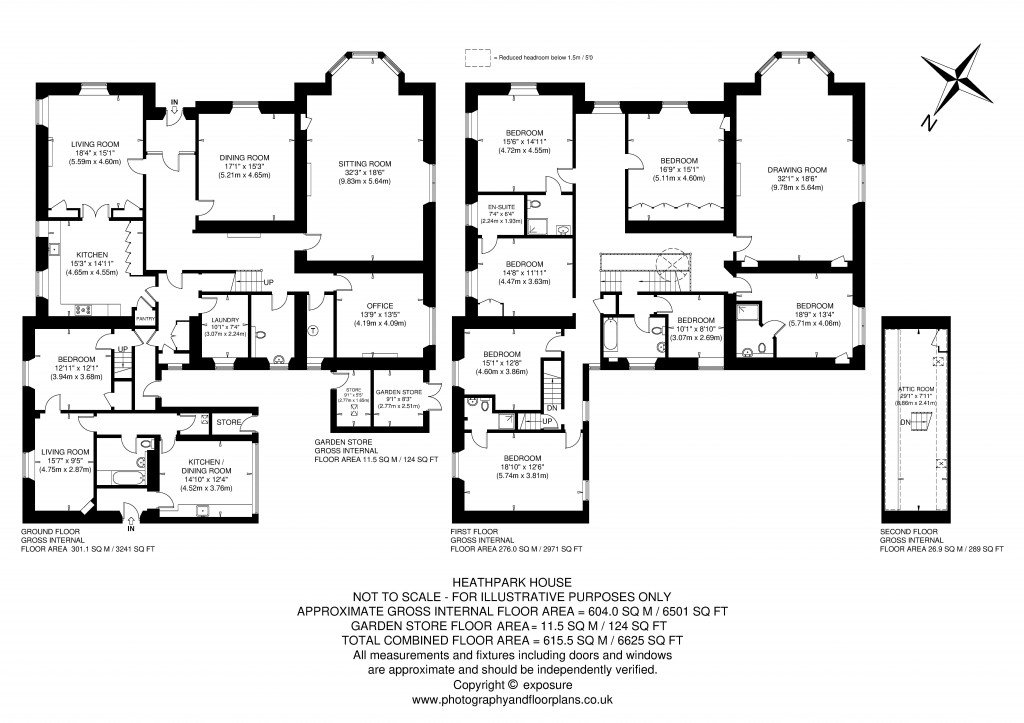 Floorplans For Blairgowrie, Perth and Kinross