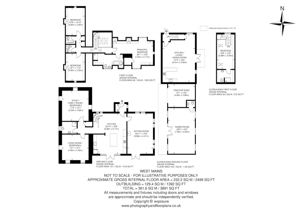 Floorplans For Callander, Stirlingshire