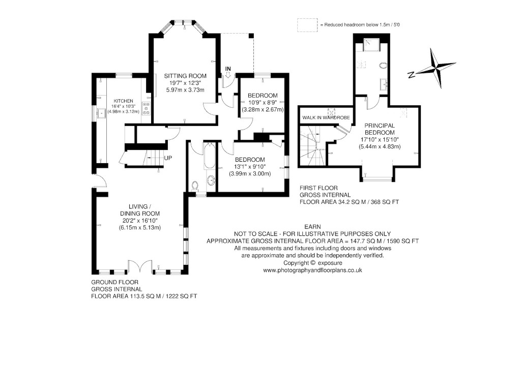 Floorplans For Gifford, Haddington, East Lothian
