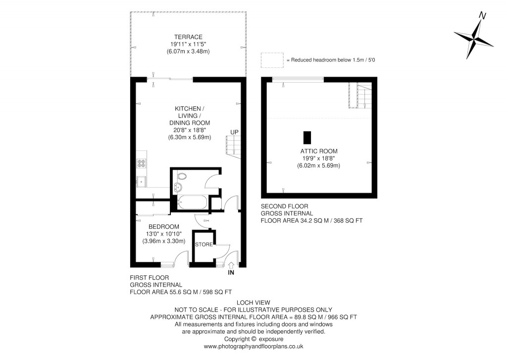 Floorplans For Taymouth Marina, Kenmore, Perthshire