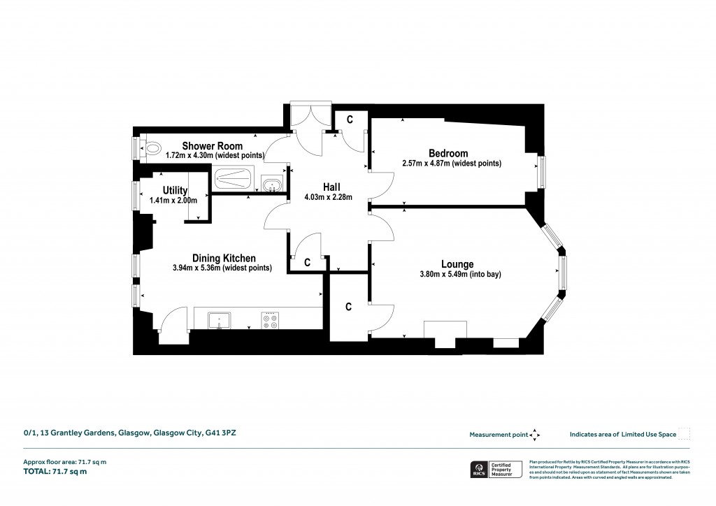 Floorplans For Shawlands