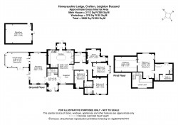 Images for Mentmore, Buckinghamshire
