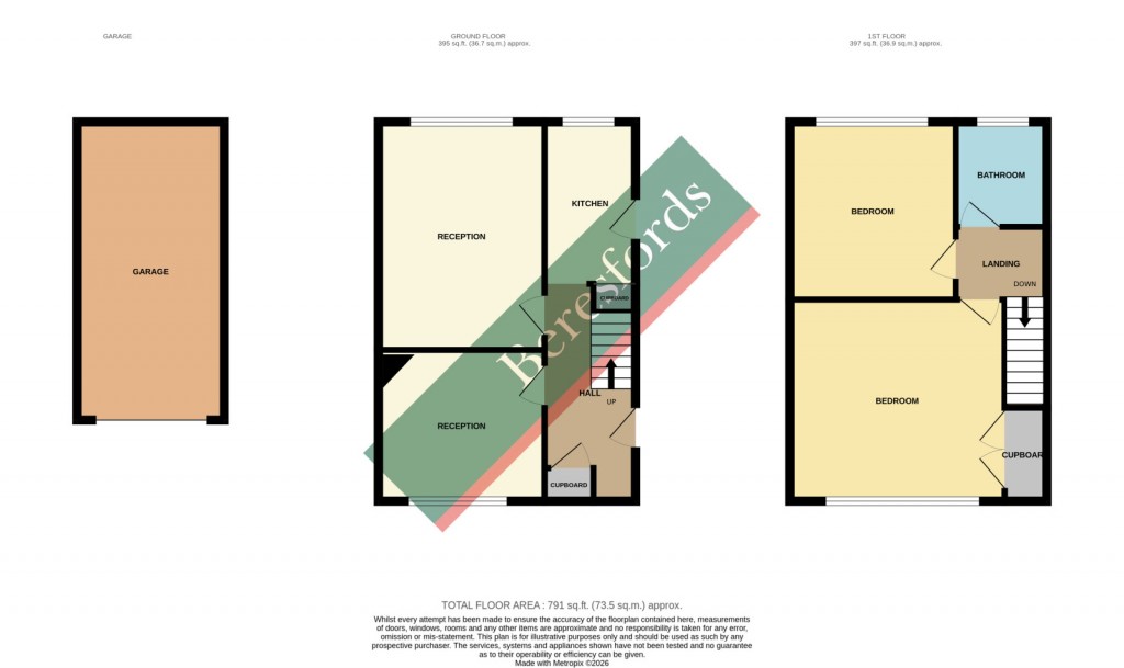 Floorplans For Dagenham