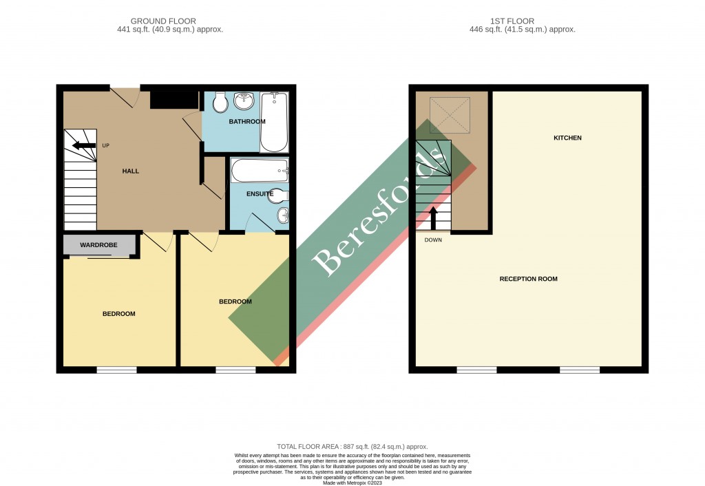 Floorplans For South Block, The Railstore, Gidea Park, RM2