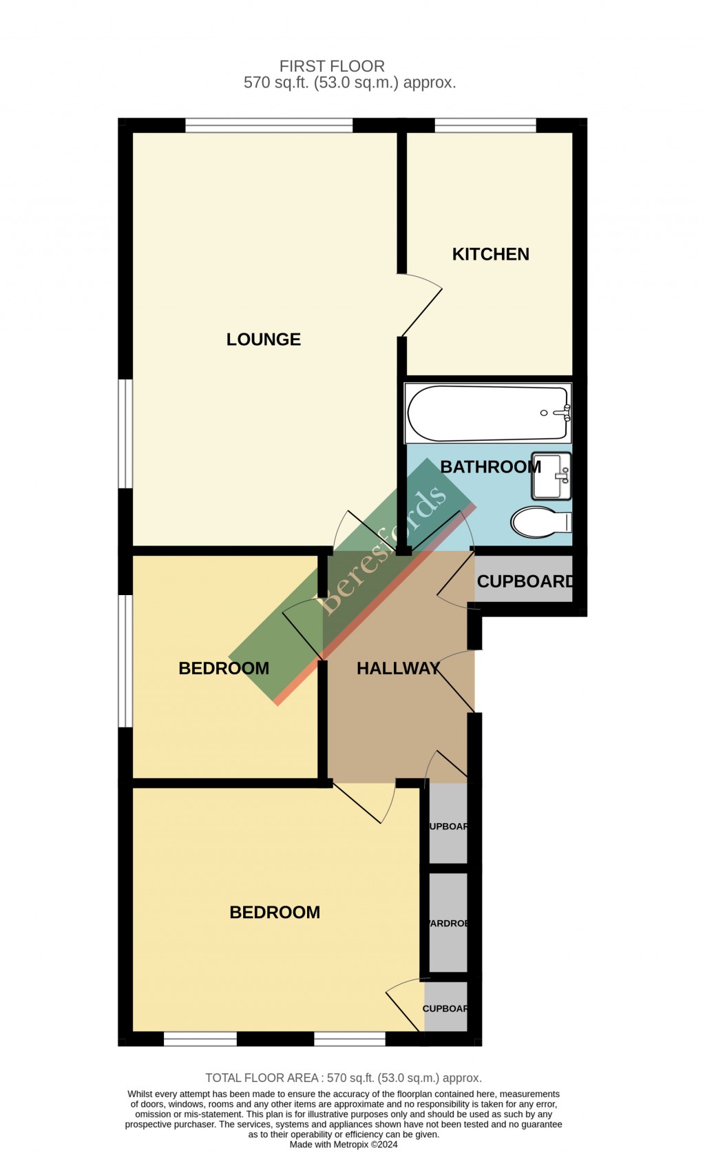 Floorplans For Monkwood Close, Romford, RM1