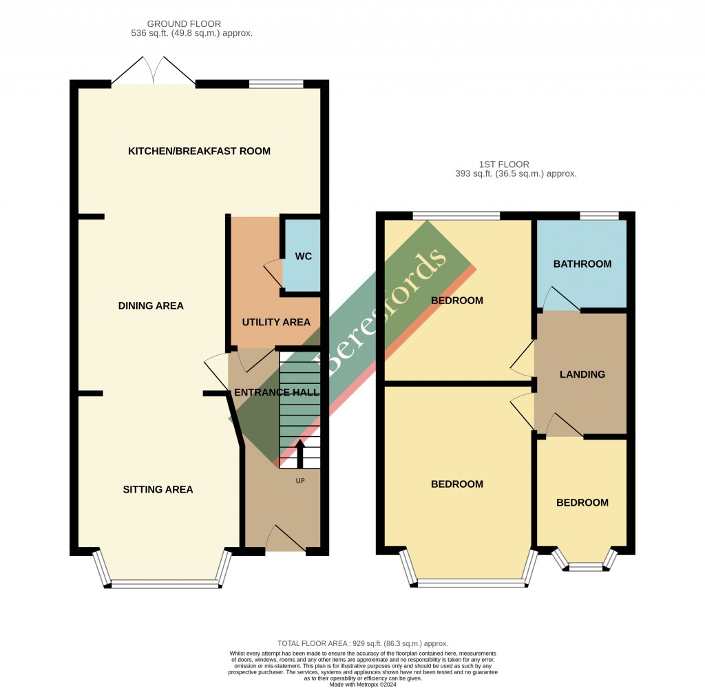 Floorplans For Thurloe Gardens, Romford, RM1