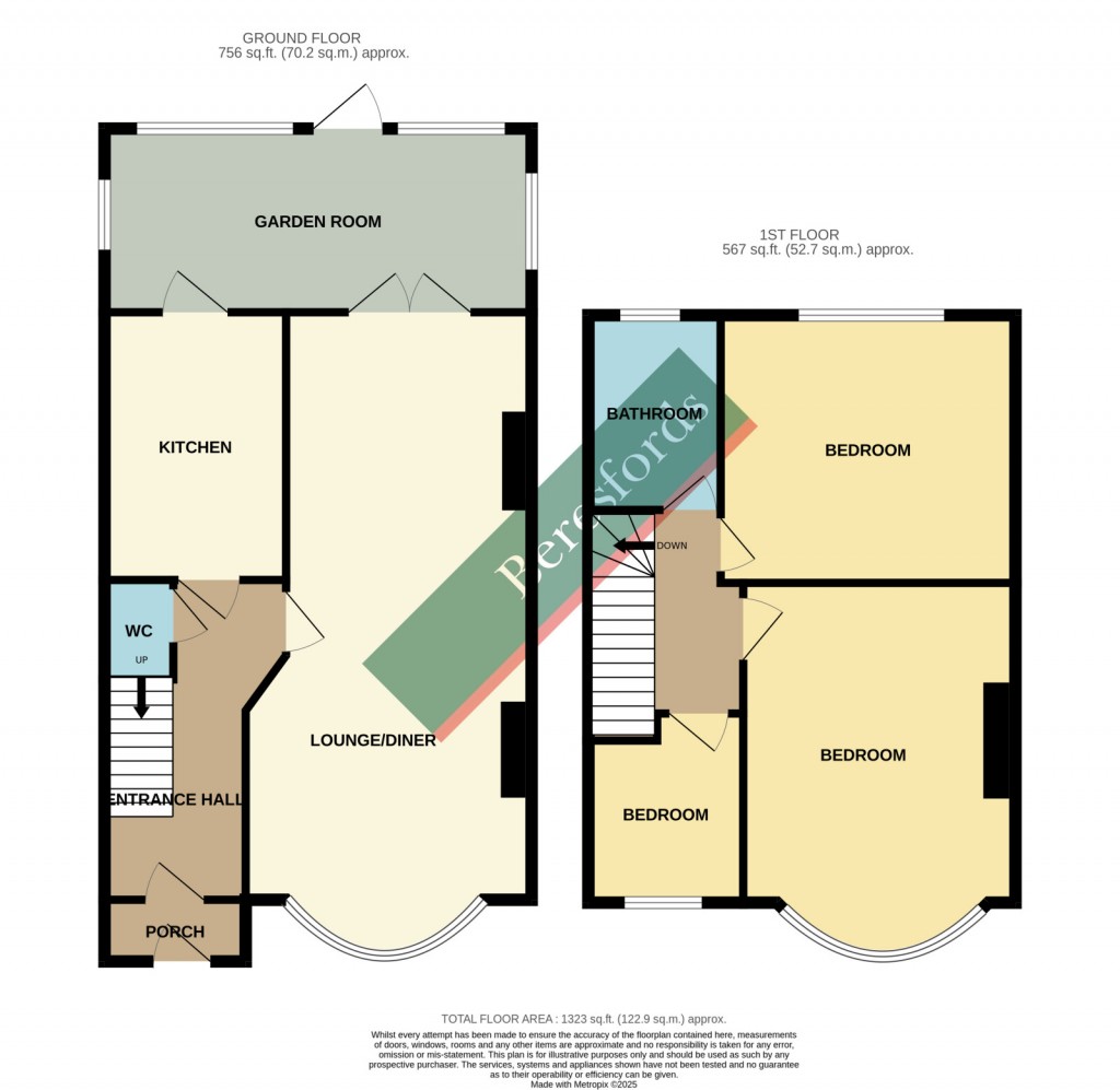 Floorplans For Eastern Avenue East, Romford, RM1