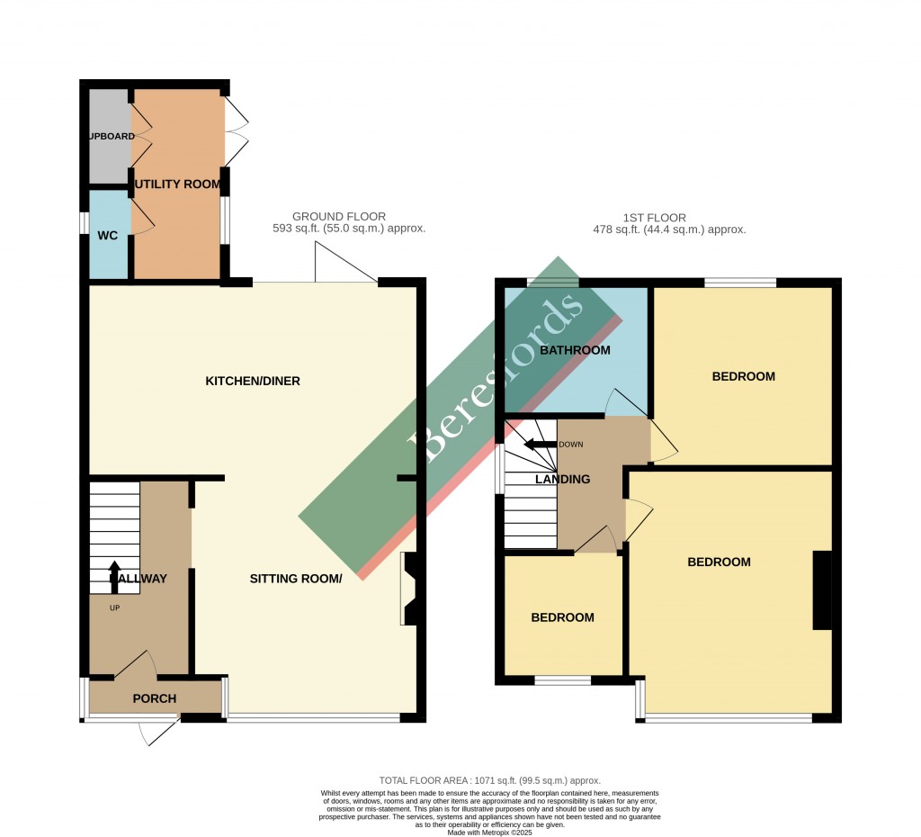 Floorplans For The Ridgeway, Gidea Park, Romford, RM2
