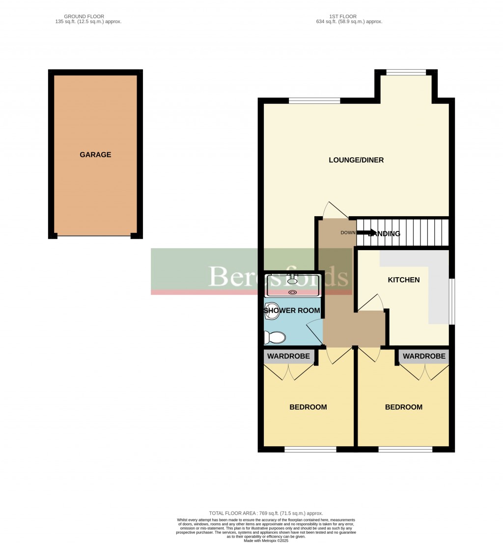 Floorplans For Childs Close, Hornchurch, RM11