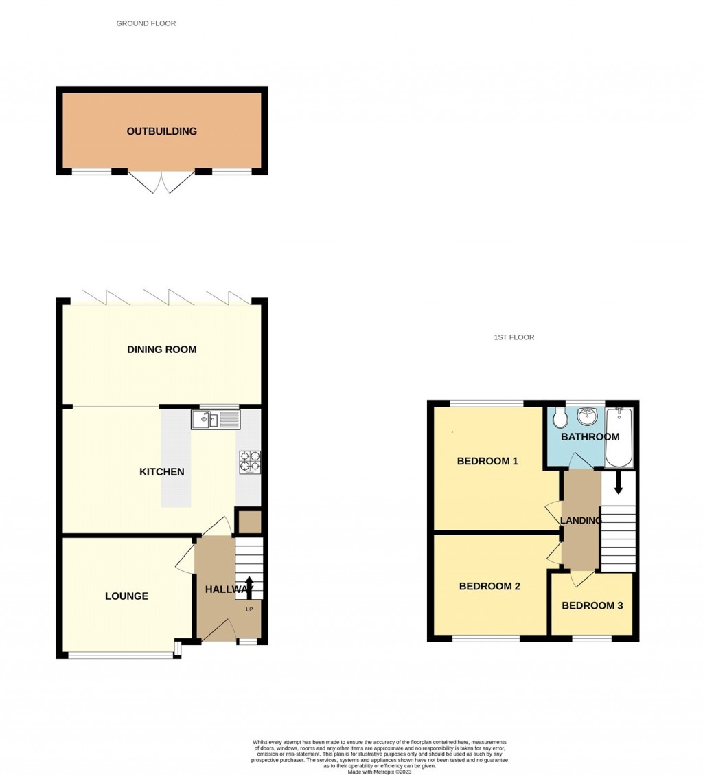 Floorplans For Firham Park Avenue, Romford, RM3