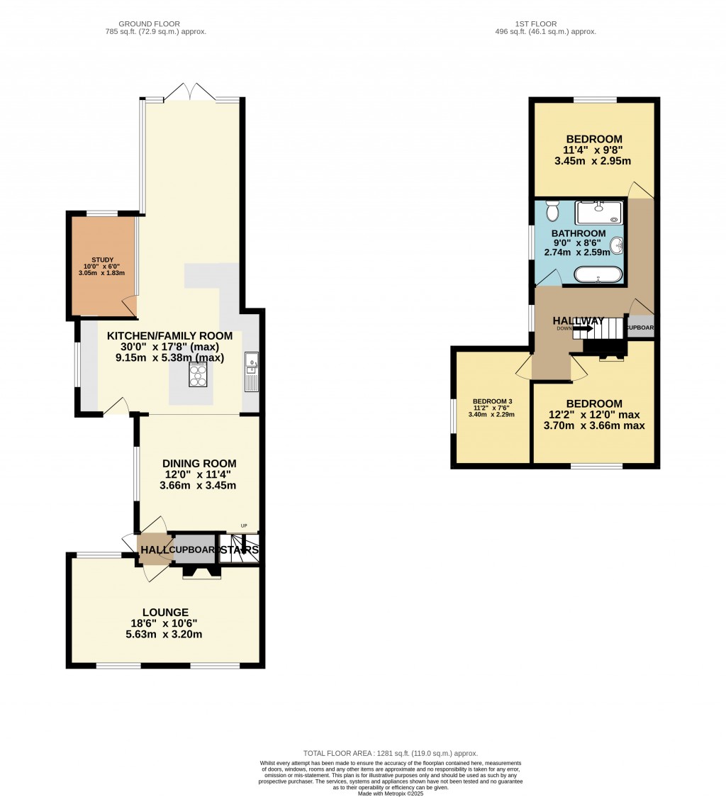 Floorplans For South Street, Tillingham, Southminster, Essex, CM0