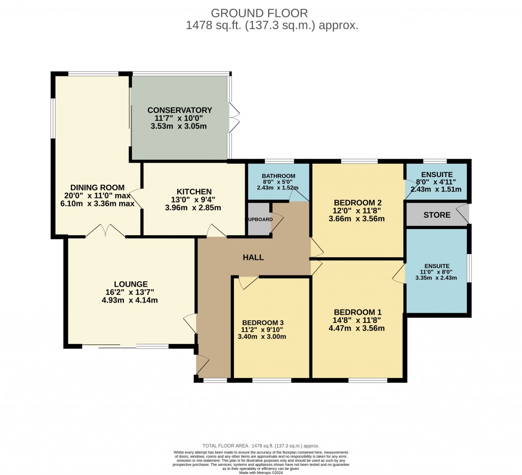 Floorplans For Highlands Drive, Maldon, Essex, CM9