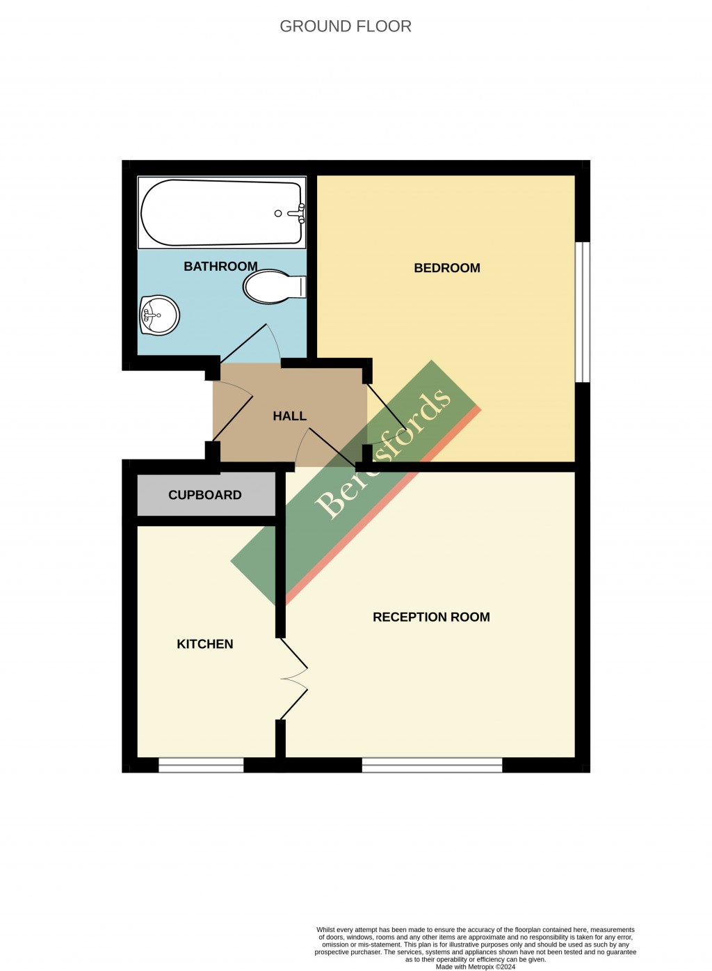 Floorplans For Rushdon Court, Rushdon Close, Romford, RM1