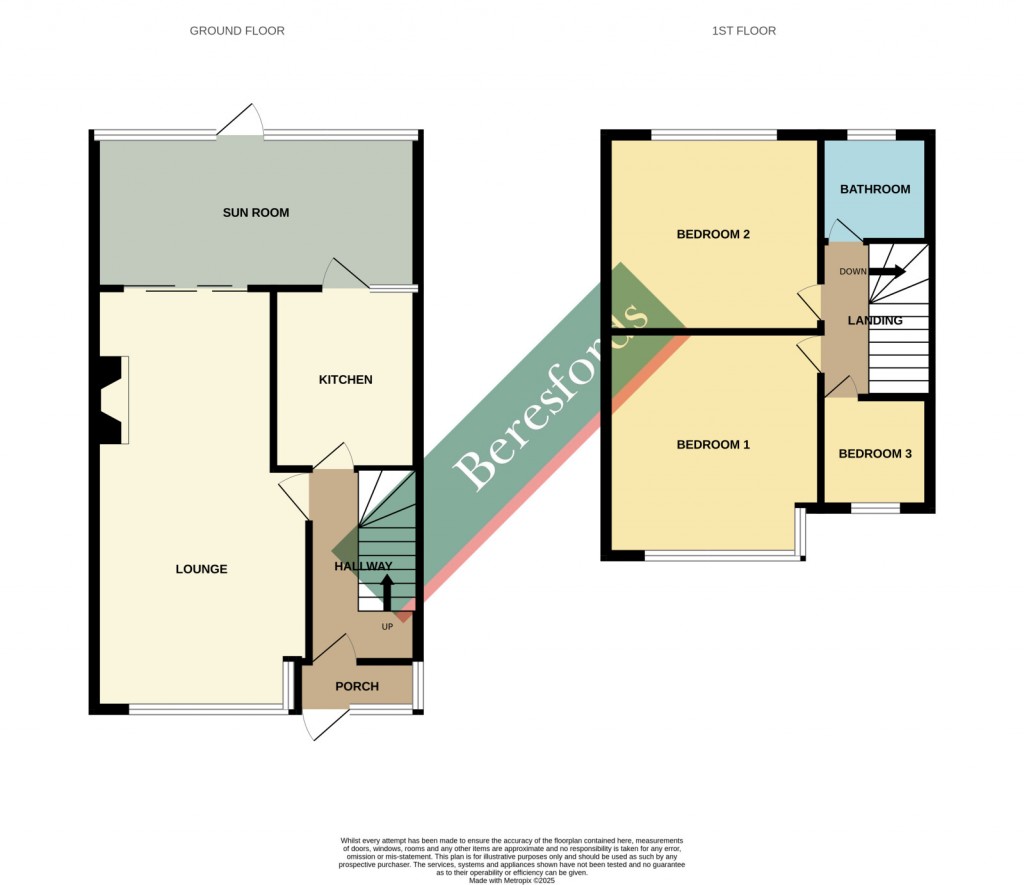 Floorplans For Beechfield Gardens, Romford, RM7