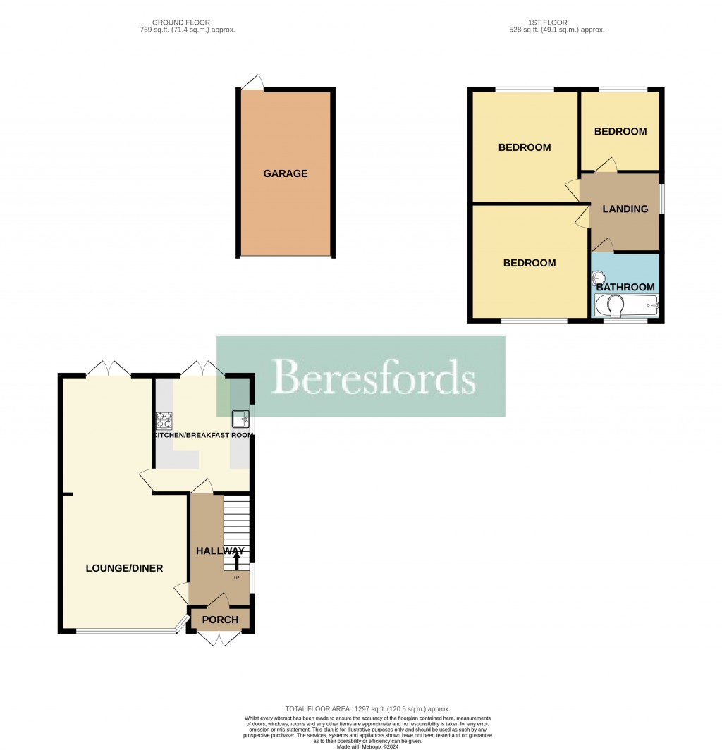 Floorplans For Fleet Avenue, Upminster, RM14