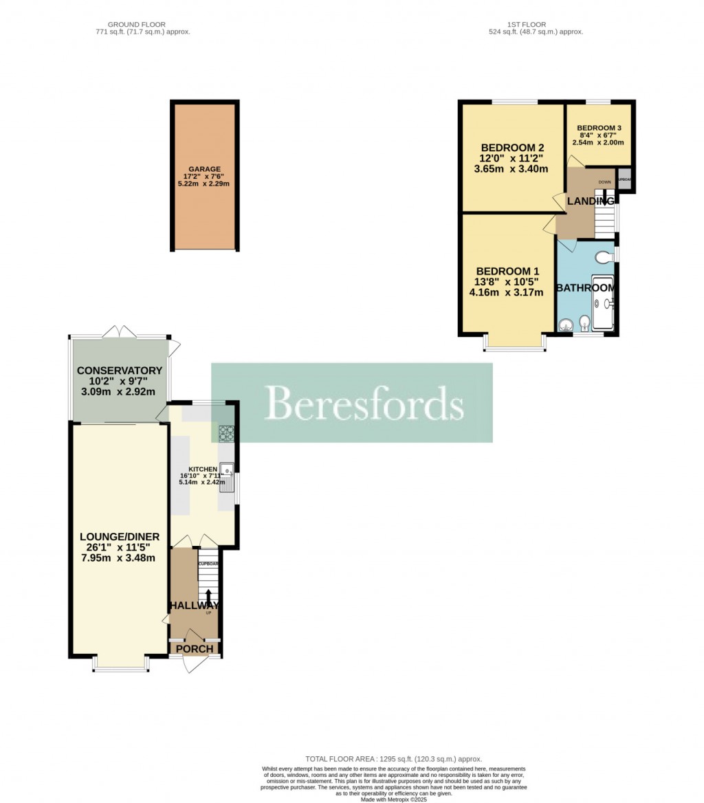 Floorplans For Trent Avenue, Upminster, RM14