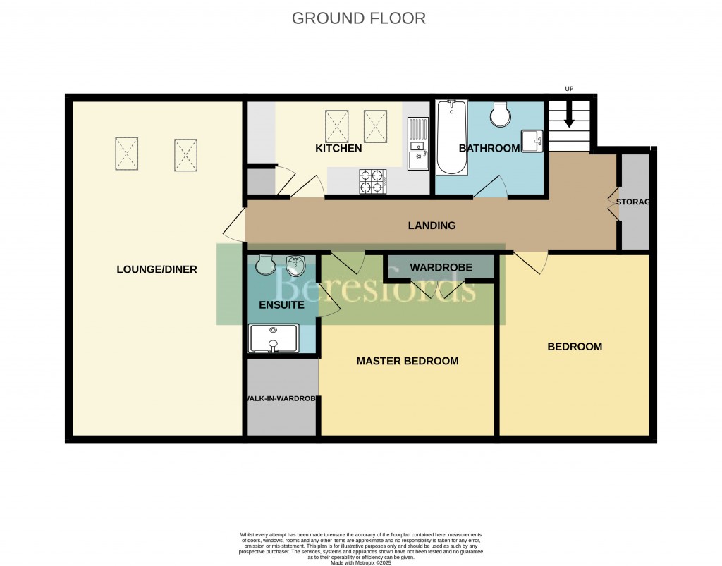 Floorplans For St. Kathryns Place, Deyncourt Gardens, Upminster, Essex, RM14