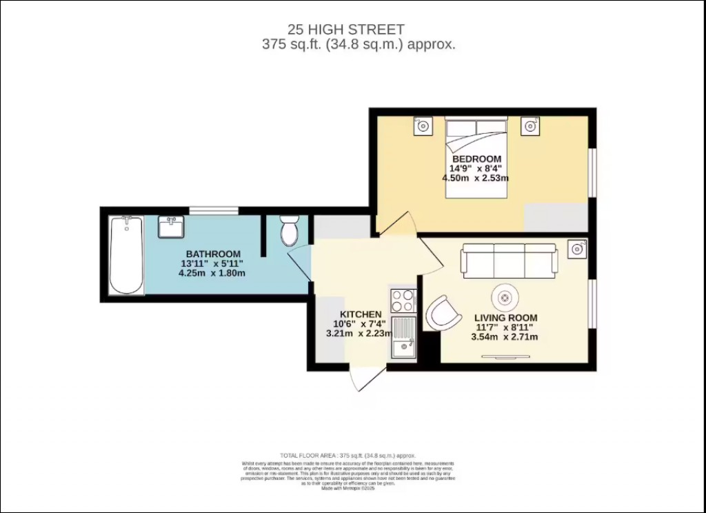 Floorplans For High Street, Arundel, BN18