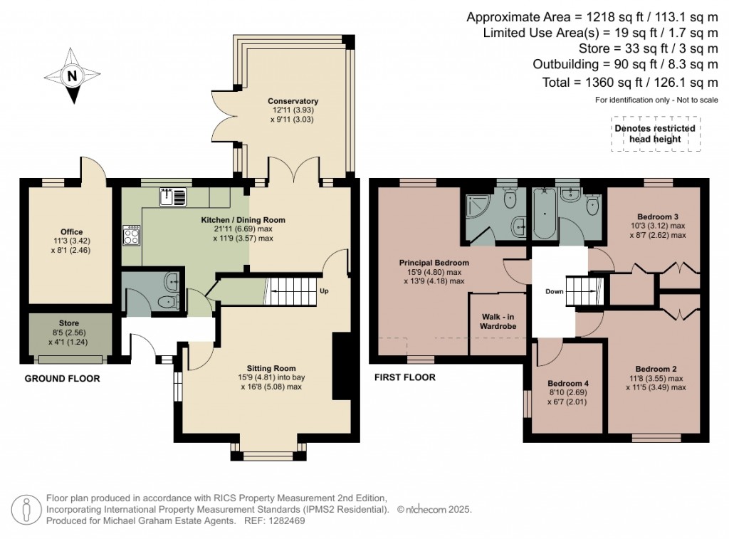 Floorplans For Kirkeby Close, Stantonbury Fields, MK14